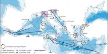Il destino italiano è sempre nel Mediterraneo